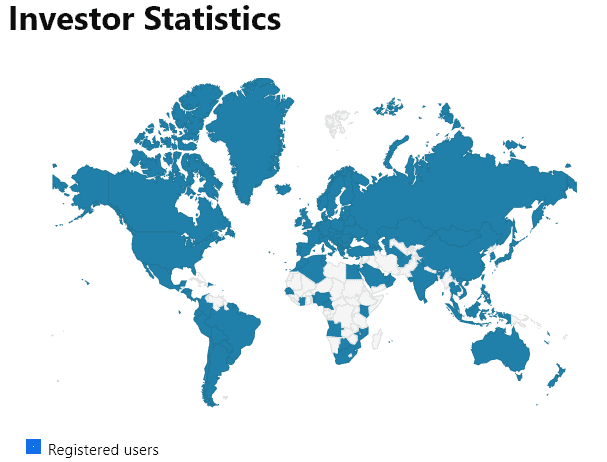 localisation investisseurs mintos