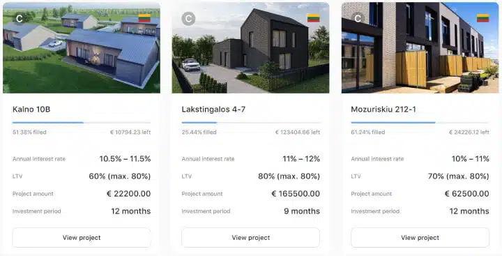 Projets Crowdpear parmi lesquels j'ai choisi où investir