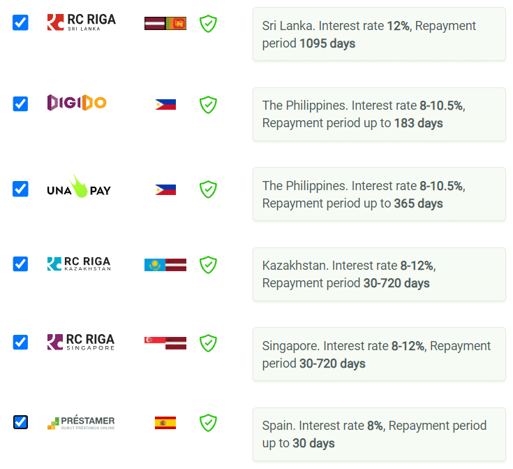 Sociétés de prêt présentes sur Robocash