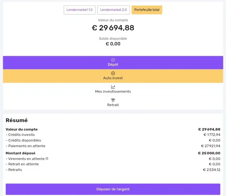 Portefeuille Max