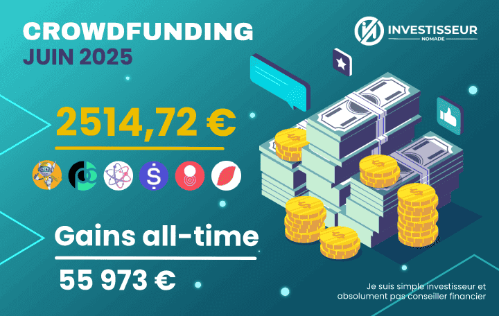 Résultats de mes investissements en crowdlending en Juin 2025 sur le blog