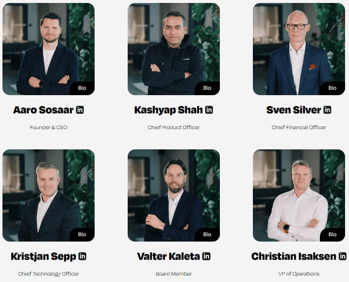 Direction exécutive du groupe Creditstar