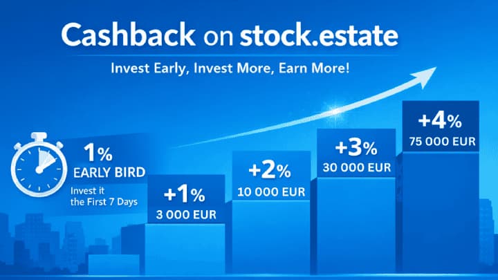 Exemple de campagne de cashback sur Stock.Estate