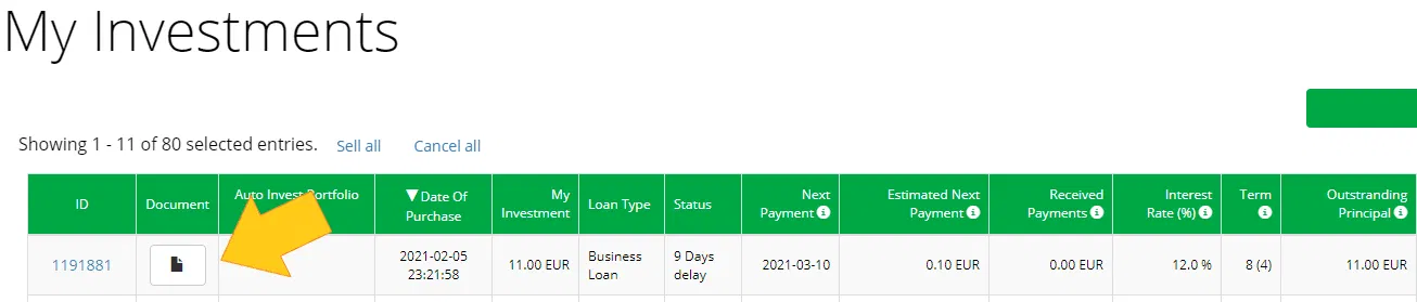 Mes investissements sur Iuvo