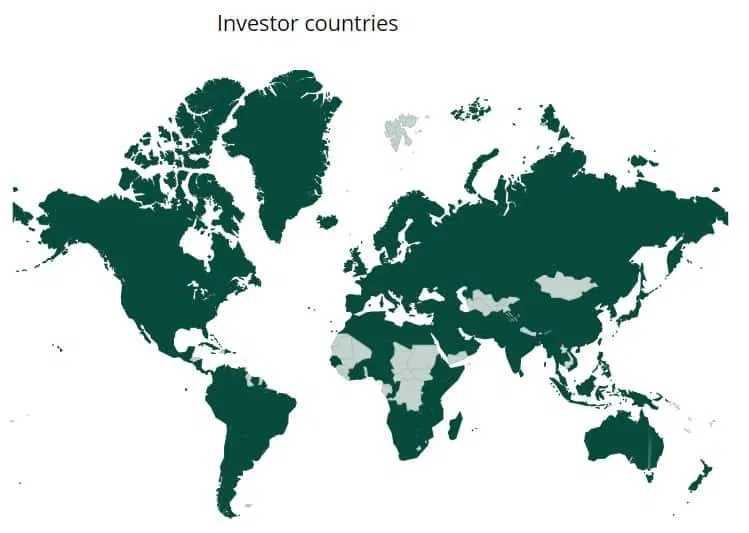 Pays où sont localisés les investisseurs de Iuvo