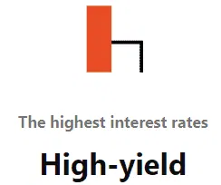 mintos strategie haut rendement