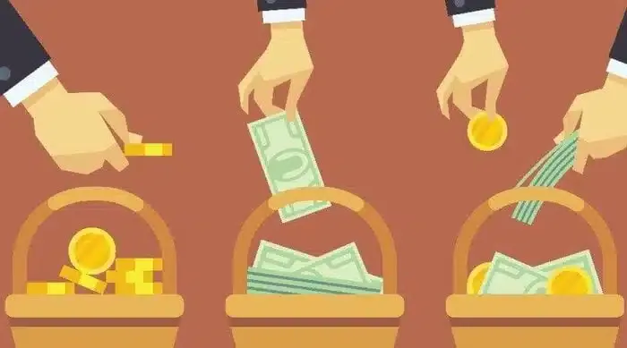 diversification du risque