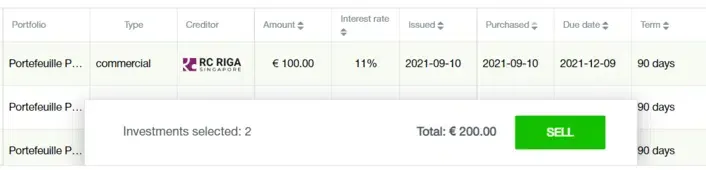 marché secondaire robocash