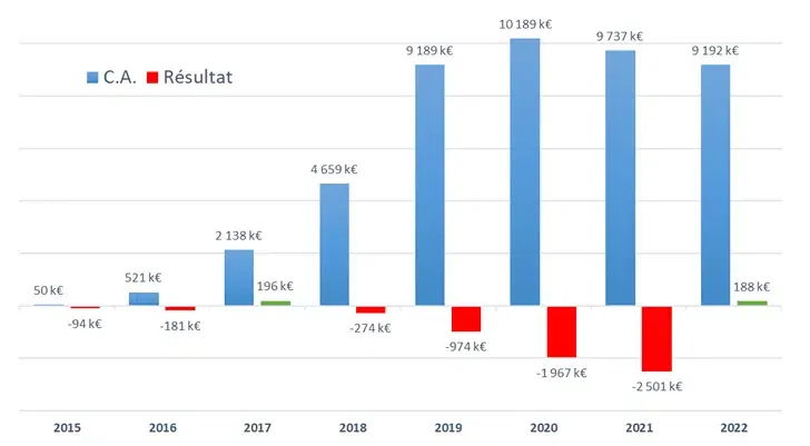 mintos,mintos avis,avis mintos