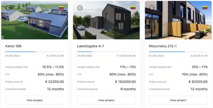 Projets Crowdpear parmi lesquels j'ai choisi où investir