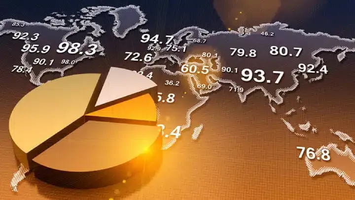 Placer 5000 euros en obligations d'état sur les marchés internationaux