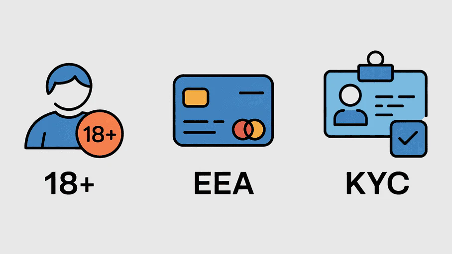 Conditions pour investir sur Income Marketplace : plus de 18 ans, banque située dans l'EEA et passer le KYC
